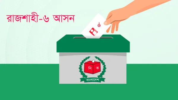 নৌকার প্রচারে অংশ নেওয়ায় ১২ প্রিজাইডিং কর্মকর্তার নিয়োগ বাতিল