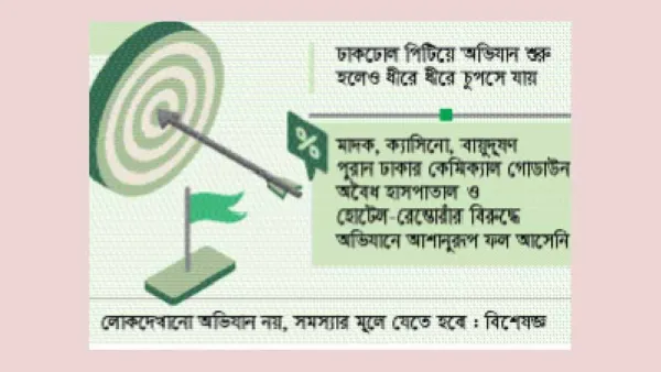 জ্বলে কিন্তু ফলে না