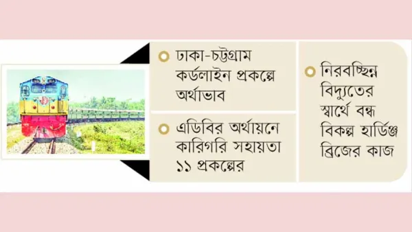 রেলের বড় দুই প্রকল্প স্থগিত