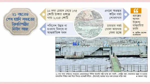 বুড়িগঙ্গার দূষণ সরেছে ধলেশ্বরীতে