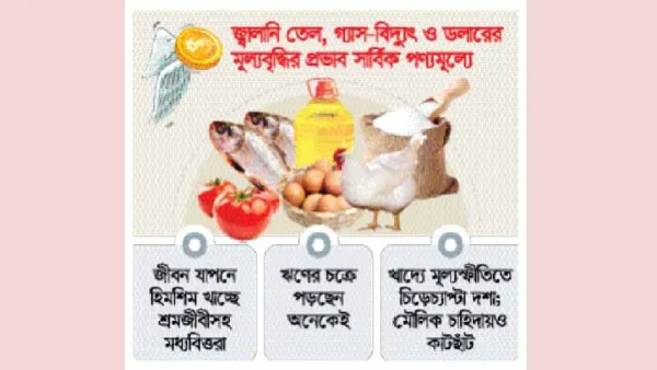 ব্যয়বৃদ্ধির চাপে মানুষ