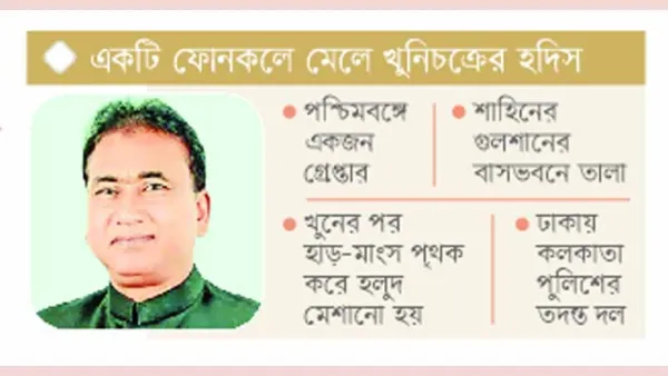 ধরাছোঁয়ার বাইরে থাকতেই খুনের স্পট হয় কলকাতা