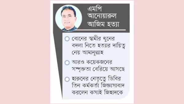 ভিডিও কলে হত্যার বর্ণনা তুলে ধরল কিলার শিমুল