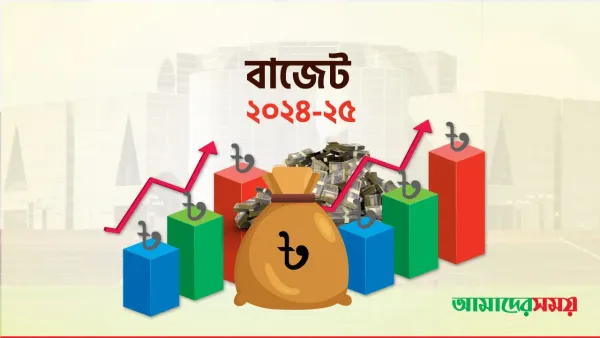 পাস হলো ২০২৪-২৫ অর্থবছরের বাজেট