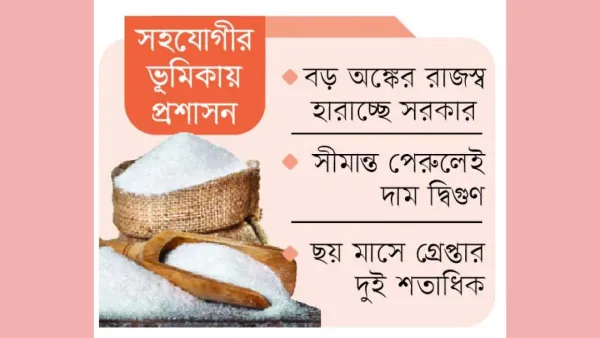 চিনি চোরাচালানি সিন্ডিকেটে যুবলীগ-ছাত্রলীগ নেতা