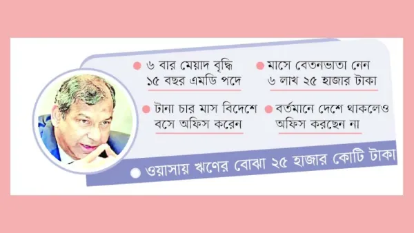দুর্নীতির ট্যাপ খুলে দেন তাকসিম
