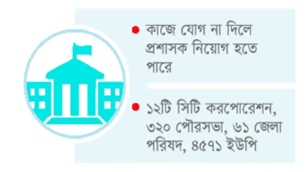 সিটি-পৌরসভার মেয়ররা আত্মগোপনে, সেবা স্থবির