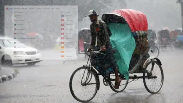 বৃষ্টির পরেও ঢাকার বাতাস নিয়ে দুঃসংবাদ