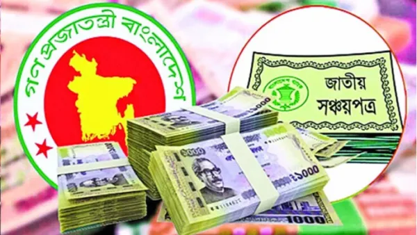 ব্যাংকের আমানত গড়াচ্ছে সঞ্চয়পত্রে