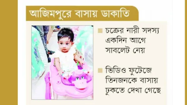 ছিনিয়ে নেওয়া শিশুটি মোহাম্মদপুর থেকে উদ্ধার