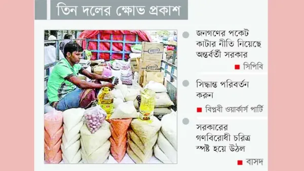 ভ্যাট-শুল্ক বৃদ্ধি ও টিসিবির সেবা বন্ধ গণবিরোধী