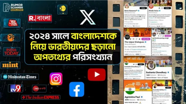 ২০২৪ সালে বাংলাদেশকে নিয়ে ৭২ ভারতীয় গণমাধ্যমে অপতথ্য