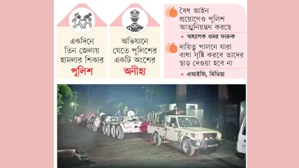 নিরাপত্তা ঝুঁকিতে নিরাপত্তা বাহিনী