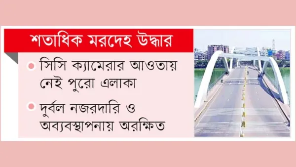 হাতিরঝিল হয়ে উঠেছে অপরাধের হটস্পট