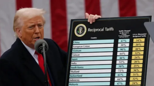 মার্কিন শুল্ক কমানোর উদ্যোগ নিতে হবে