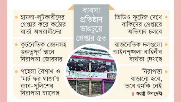 আইনশৃঙ্খলা নিয়ন্ত্রণে ছাড় দেবে না সরকার