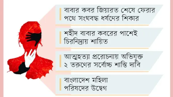 চলে গেলেন শহীদকন্যা রেখে গেলেন প্রশ্ন