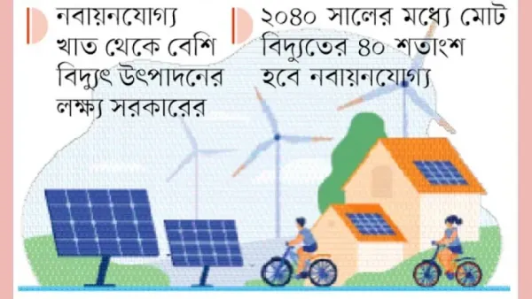 ছাদে সৌরবিদ্যুতে বিশেষ জোর