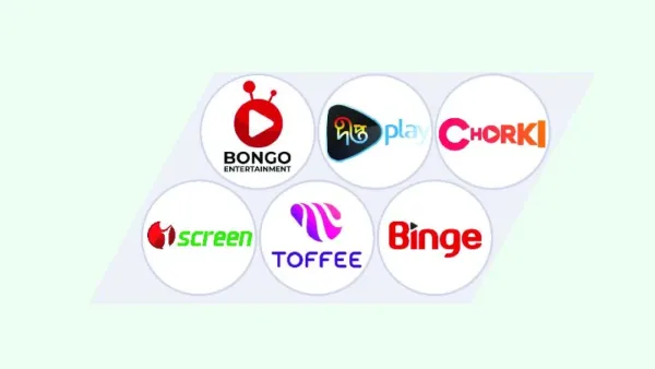 ওটিটিতে দর্শক দেখার মতো কনটেন্ট পাচ্ছে কি