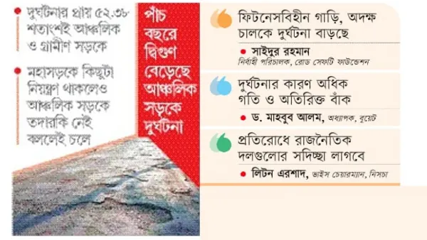 গ্রামীণ ও আঞ্চলিক সড়ক হয়ে উঠছে মৃত্যুকূপ