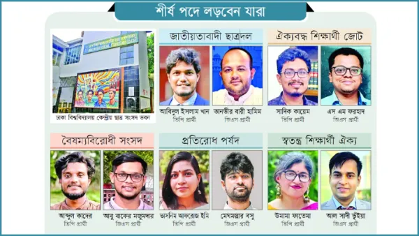 ভোটের লড়াইয়ে জুলাই যোদ্ধারা