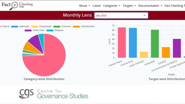 জুলাইয়ে ২৯৬টি ভুয়া তথ্য শনাক্ত