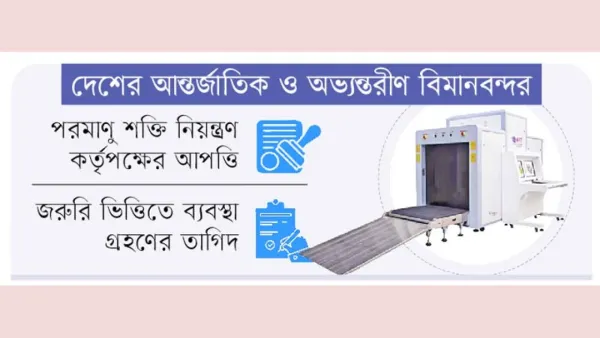 লাইসেন্স ছাড়াই চলছে ১৫৮ স্ক্যানার মেশিন