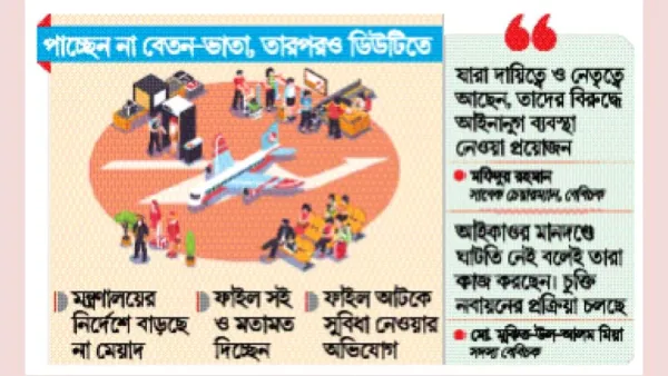 সিভিল এভিয়েশনে বহাল মেয়াদহীন ৪৩ পরামর্শক