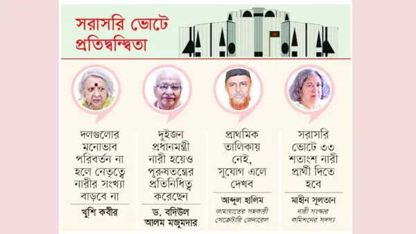 যোগ্য হলেও নারীরা দলের প্রার্থী তালিকায় উপেক্ষিত
