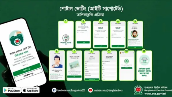 নভেম্বরে প্রবাসীদের জন্য উন্মুক্ত হচ্ছে নির্বাচনী অ্যাপ