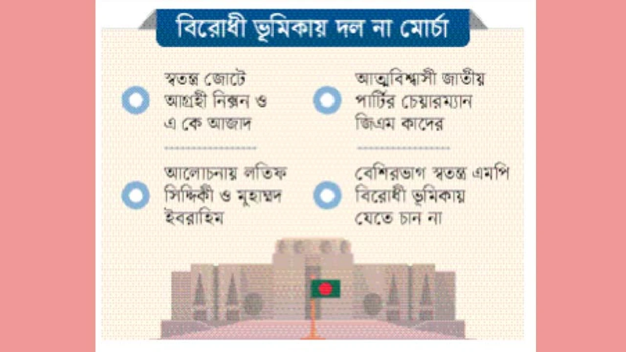 কে হচ্ছেন বিরোধী দলের নেতা