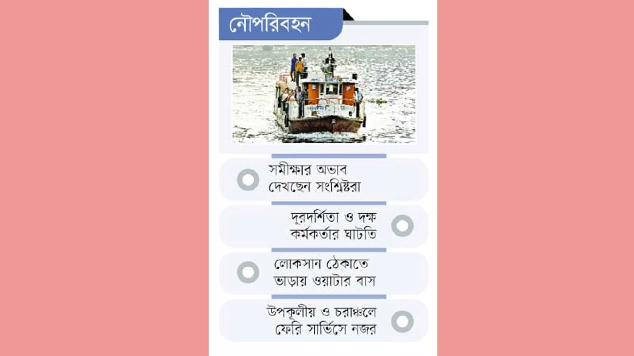 গন্তব্যহীন বিআইডব্লিউটিসি
