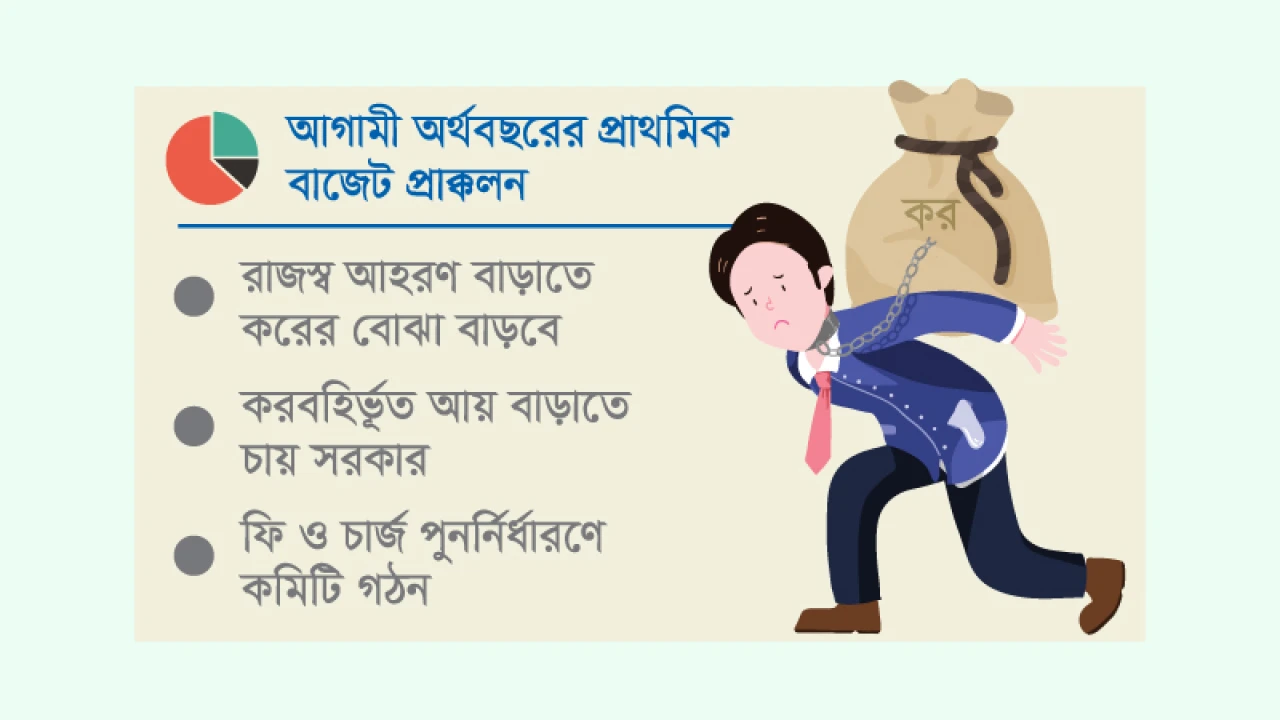 সেবার ফি বৃদ্ধির চিন্তা খরচ বাড়বে মানুষের