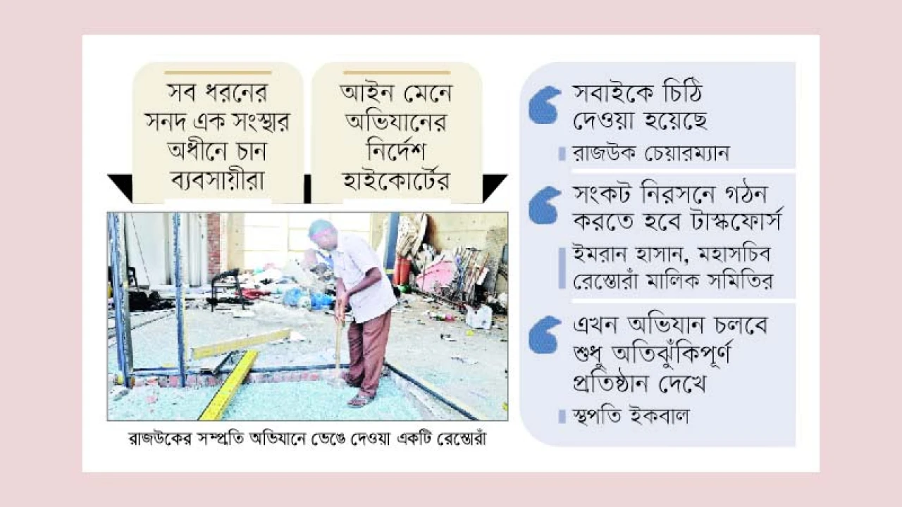 এলোমেলো অভিযান থেকে সরে আসছে সব সংস্থা