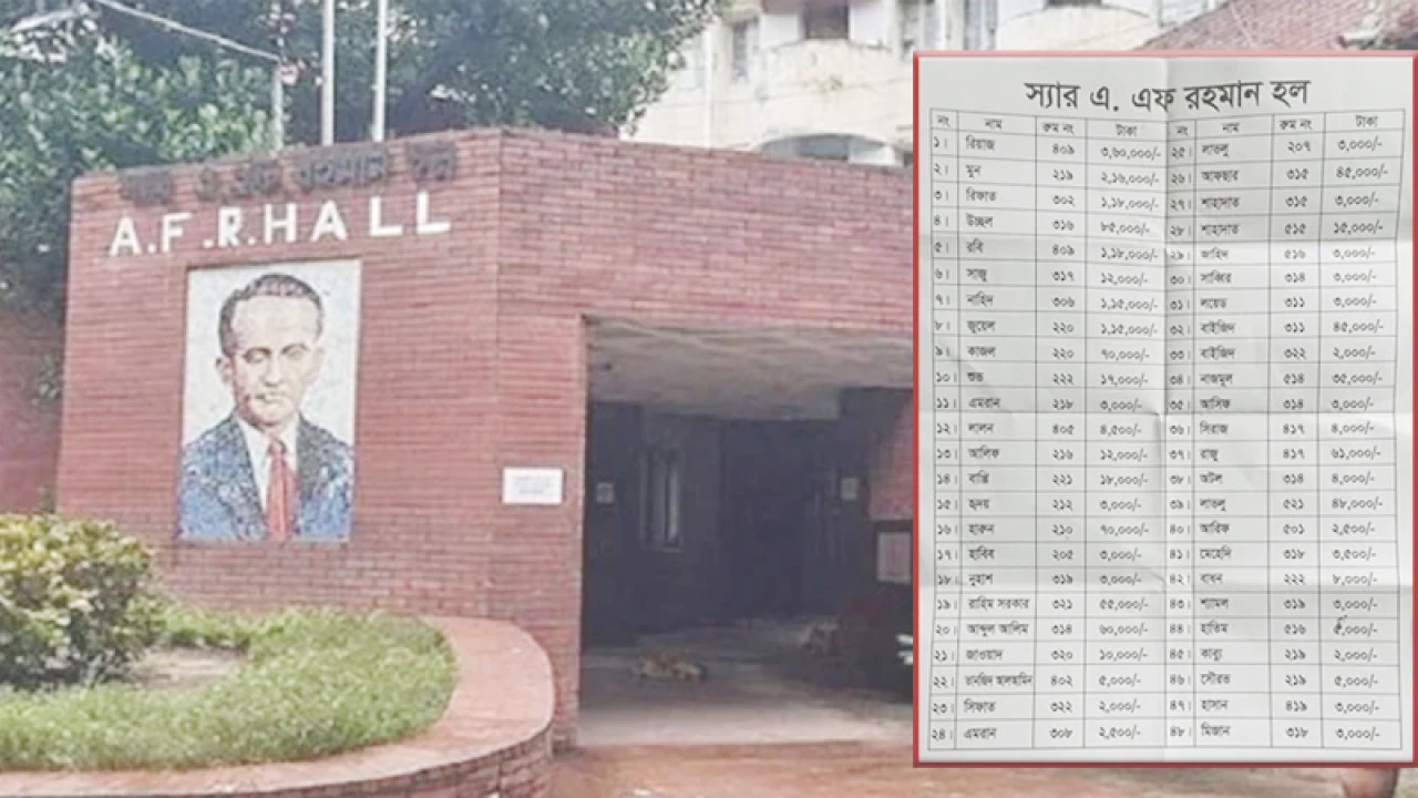 ঢাবির এক হলের ক্যান্টিনে ছাত্রলীগের বাকি ১৮ লাখ টাকা