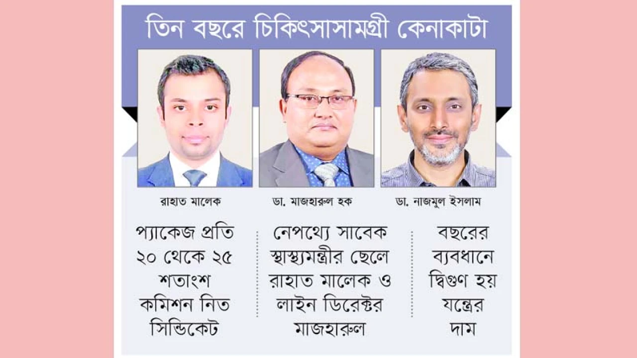 স্বাস্থ্য অধিদপ্তরে শতকোটি টাকার কমিশন বাণিজ্য