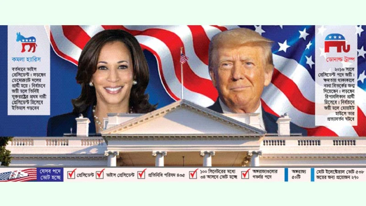 কমলার ইতিহাস নাকি ট্রাম্পের প্রত্যাবর্তন