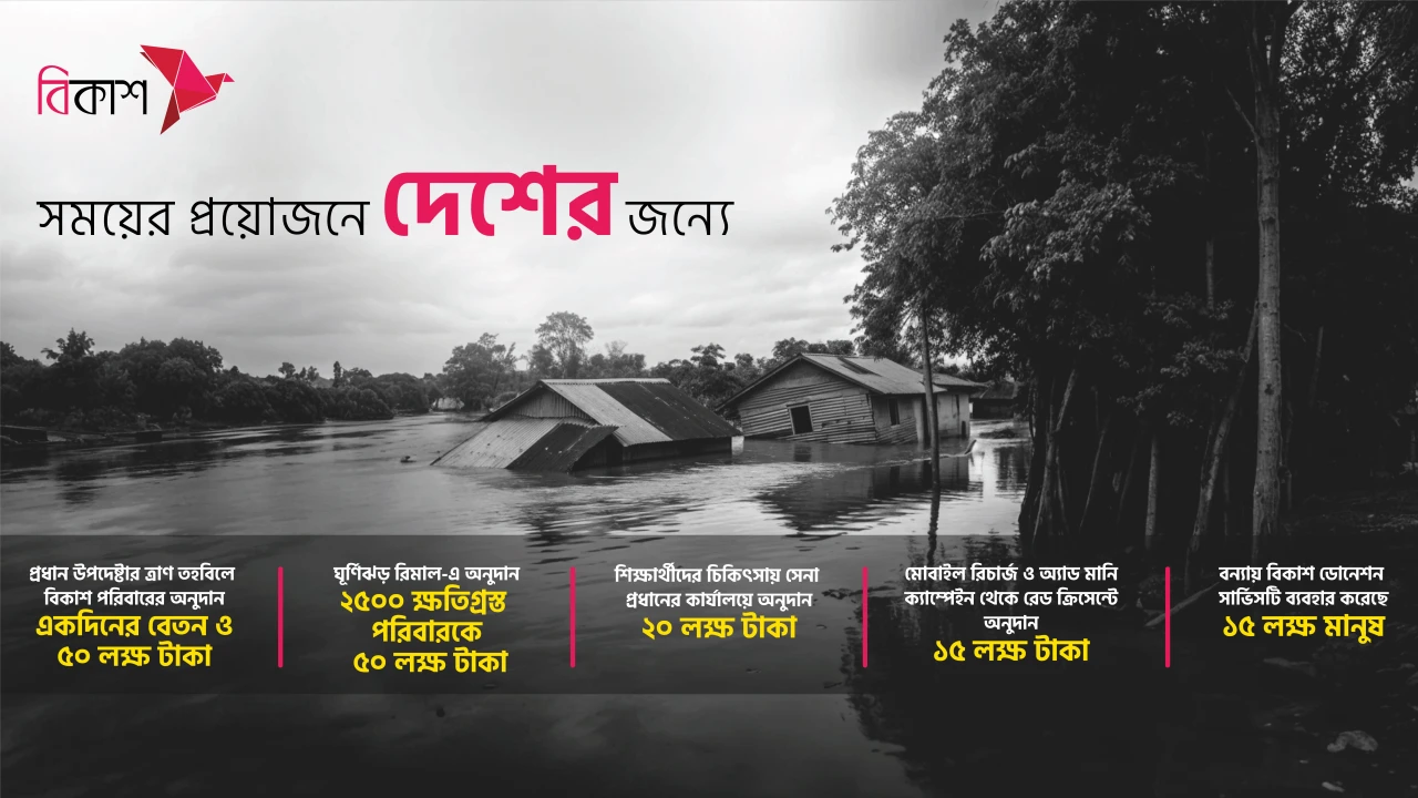 প্রয়োজনের মুহুর্তে মানবতার পাশে বিকাশ