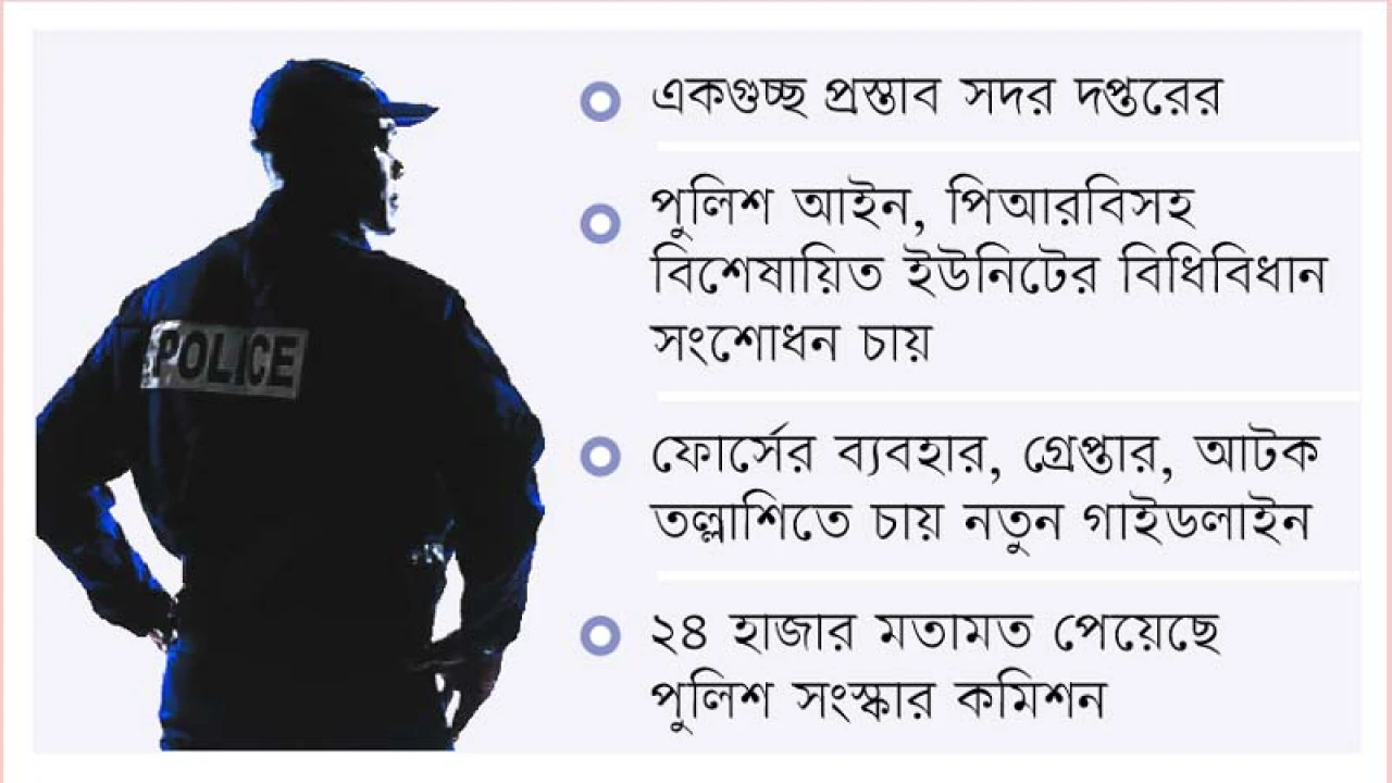 জবাবদিহির আওতায় আসতে চায় পুলিশ