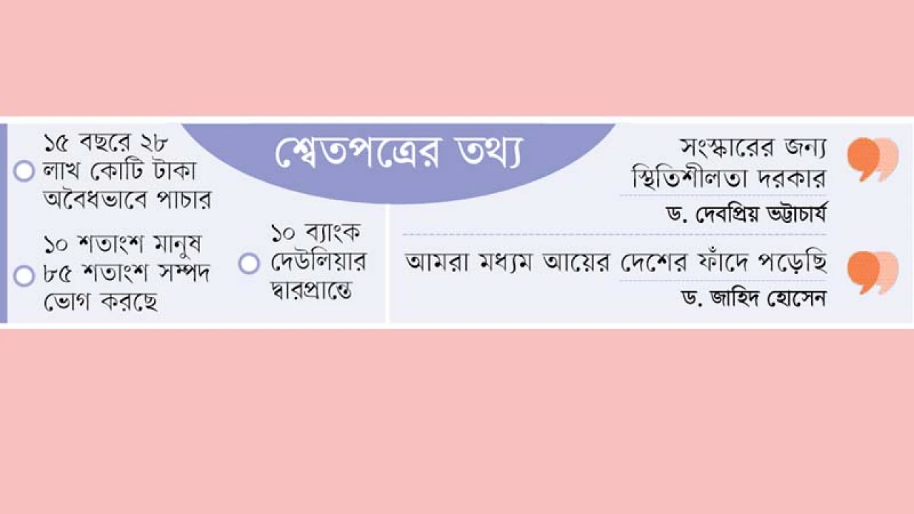 চোরতন্ত্রে পরিণত হয়েছিল হাসিনা সরকারের কাঠামো