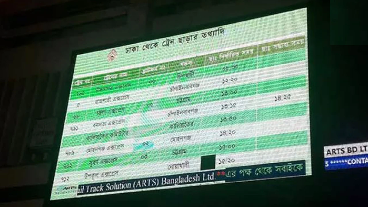 কমলাপুর রেলস্টেশনের ডিসপ্লে বোর্ডে ‘অশ্লীল ভিডিও’, ভাঙা হলো ঢিল মেরে