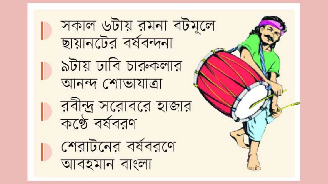 আজ বাংলা নববর্ষ, বর্ণিল উৎসবে মাতবে দেশ