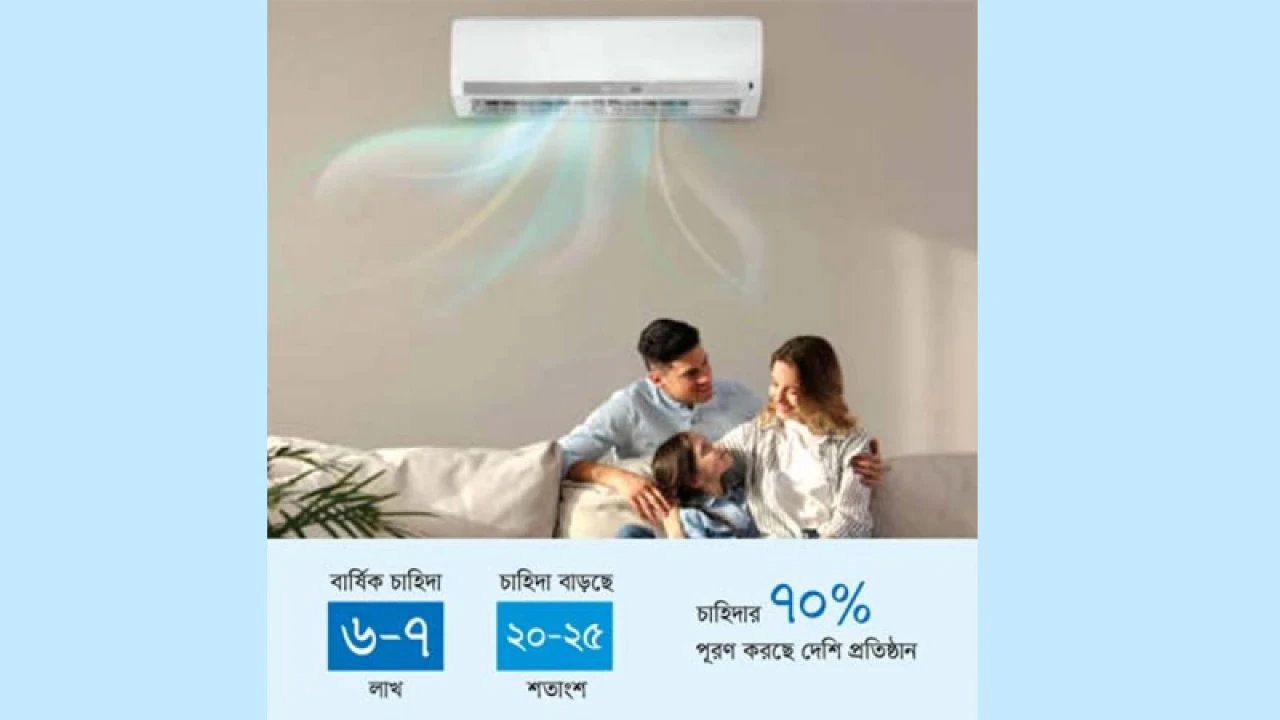 এসির বাজারে প্রাধান্য দেশি প্রতিষ্ঠানের