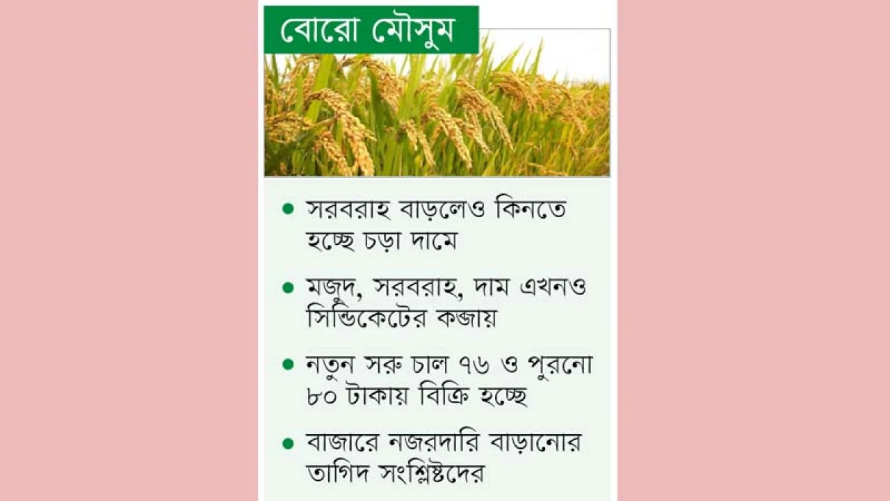 ভালো ফলনেও সুফল নেই