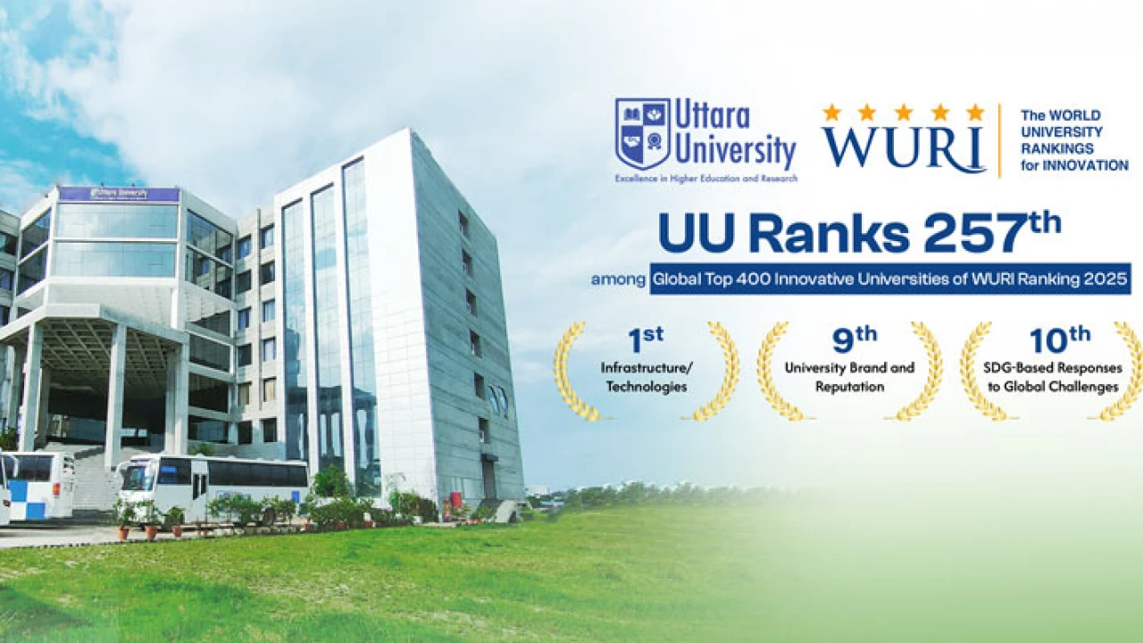 ইনোভেটিভ বিশ্ববিদ্যালয়ের তালিকায় ২৫৭তম উত্তরা ইউনিভার্সিটি
