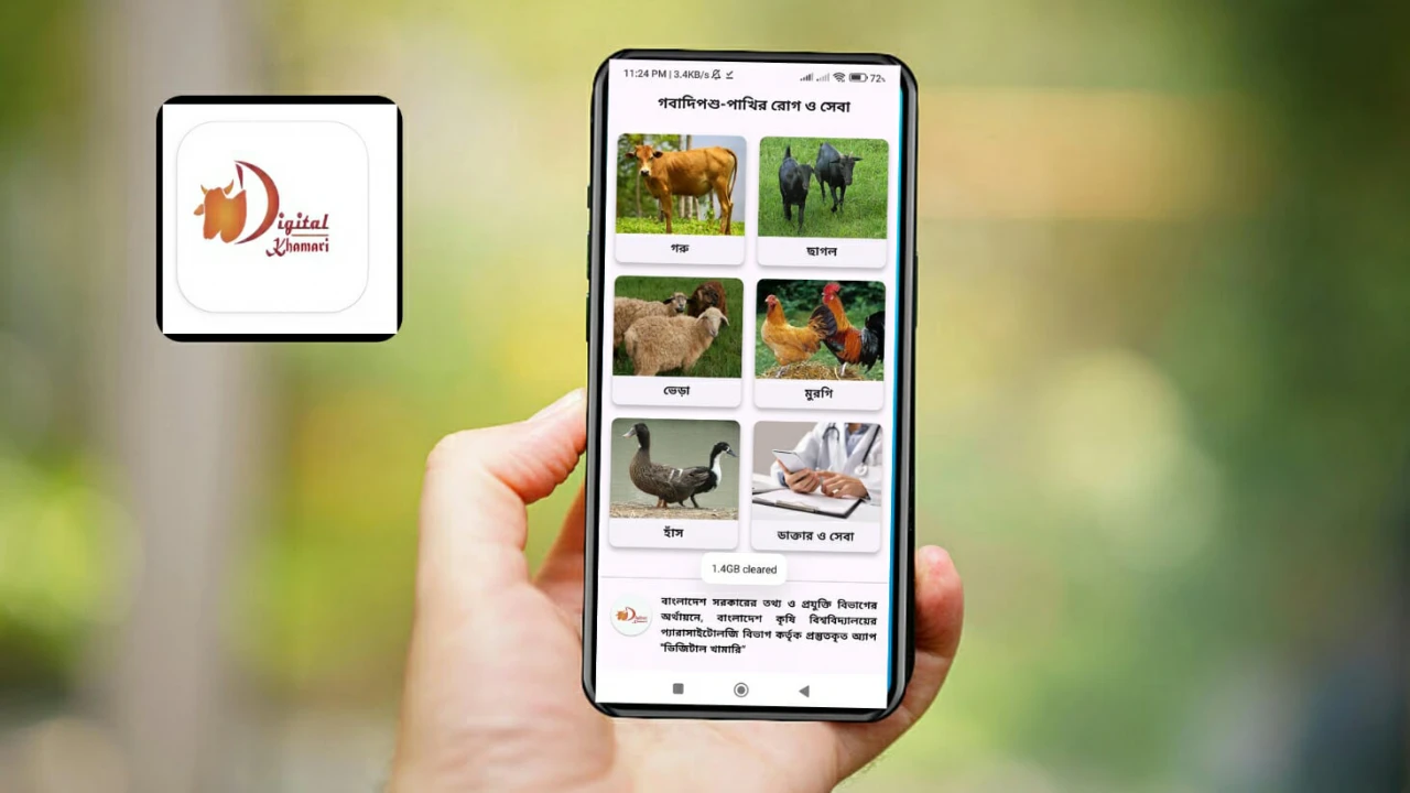 ‘ডিজিটাল খামারি’ অ্যাপে মিলবে বিনামূল্যে প্রাণিসেবা