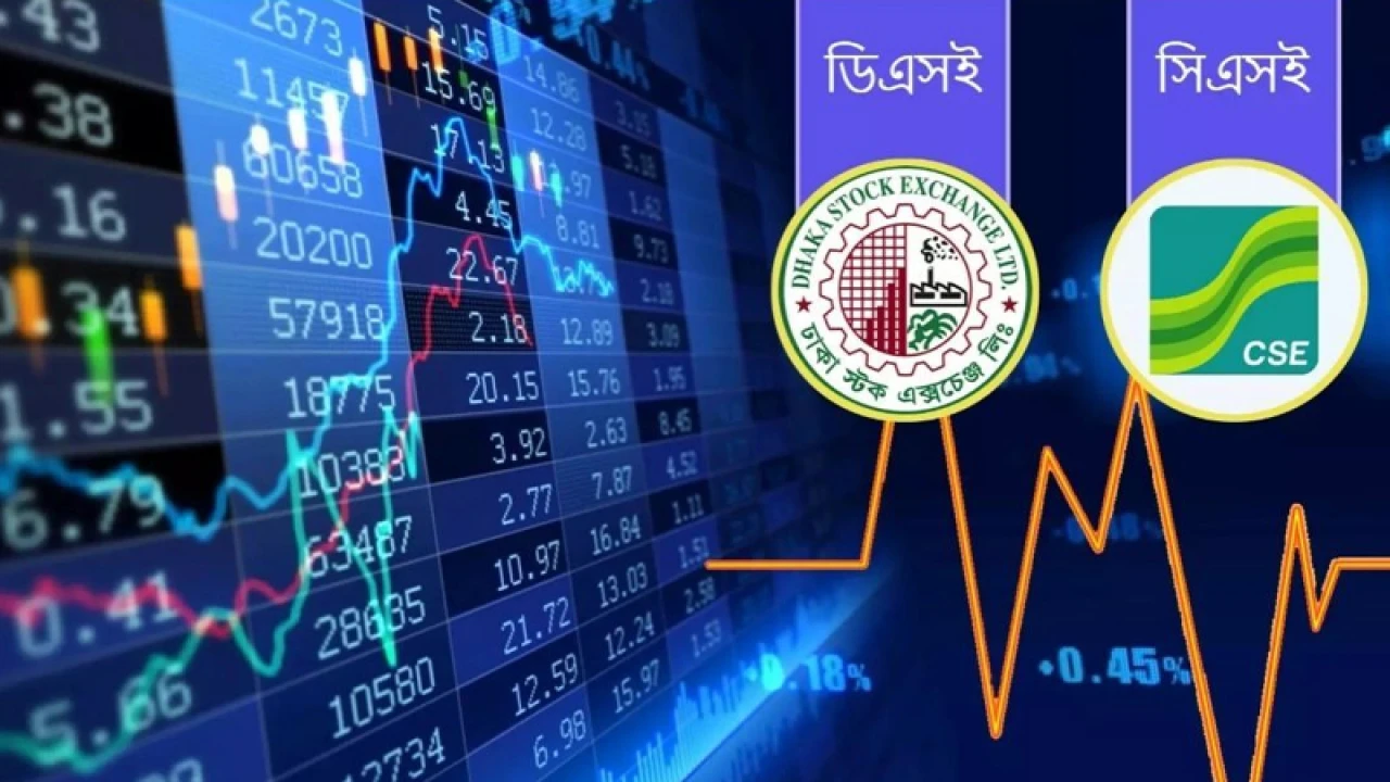 পুঁজিবাজারে আসছে বহুজাতিক ও রাষ্ট্রীয় লাভজনক কোম্পানি