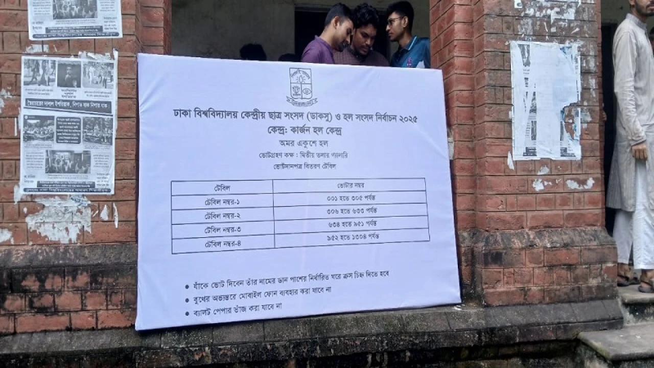 এক পোলিং অফিসারকে অব্যাহতি