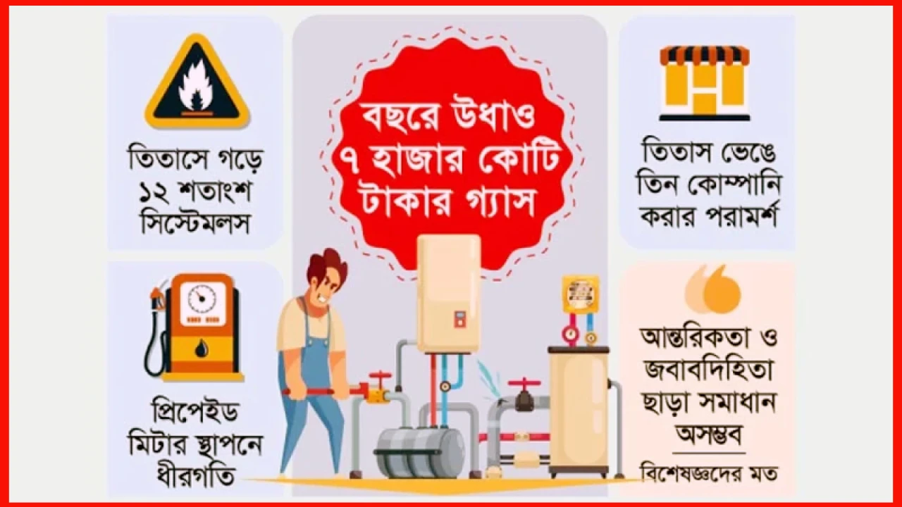 গ্যাসের ঘাটতির ভেতরেই অপচয় ও চুরির হিড়িক