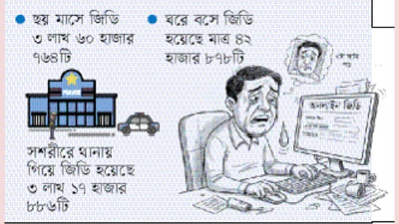 এনআইডির ছবি বিড়ম্বনা অনলাইন জিডিতে